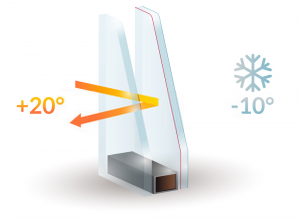 Double Glazing Services in Stockwell | Installation & Repairs
